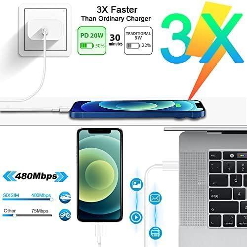 20W Fast Charger with Cable – USB-C to USB-C or USB-C to Lightning